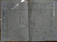 29.10.2019 вівторок