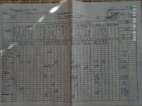 29.10.2019 вівторок