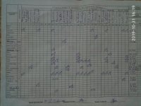 31.10.2019 четвер