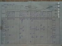 31.10.2019 четвер