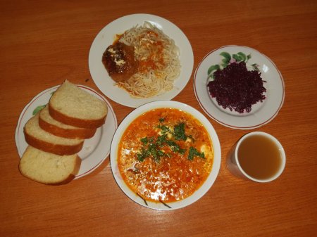 17.11.2019 неділя