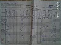 06.11.2019 середа