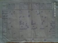 07.11.2019 четвер