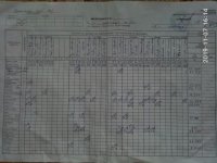 07.11.2019 четвер