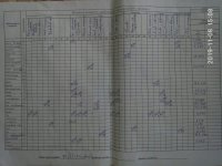 09.11.2019 субота