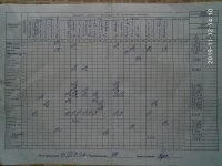 12.11.2019 вівторок