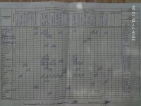 15.11.2019 п'ятниця