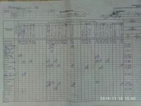 18.11.2019 понеділок