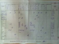 19.11.2019 вівторок