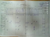 19.11.2019 вівторок