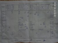 20.11.2019 середа