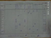 26.11.2019 вівторок