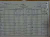 26.11.2019 вівторок