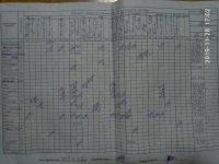 28.11.2019 четвер