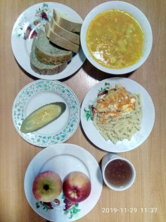 29.11.2019 п'ятниця