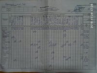 29.11.2019 п'ятниця