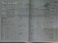 30.11.2019 субота