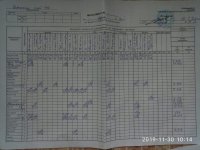 01.12.2019 неділя