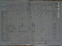 01.12.2019 неділя