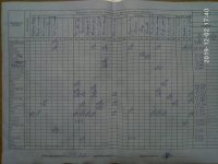 02.12.2019 понеділок