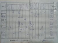 03.12.2019 вівторок