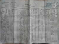 04.12.2019 середа