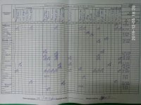 05.12.2019 четвер