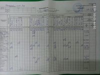 05.12.2019 четвер