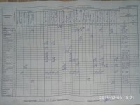 06.12.2019 п'ятниця