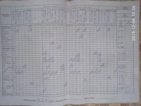 07.12.2019 субота