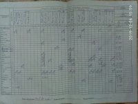 08.12.2019 неділя