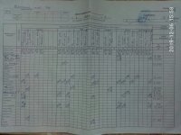 08.12.2019 неділя