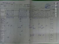 09.12.2019 понеділок