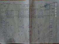 10.12.2019 вівторок