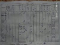 11.12.2019 середа