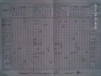 14.12.2019 субота