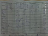 17.12.2019 вівторок