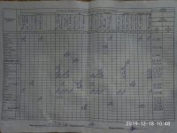 18.12.2019 середа