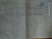 19.12.2019 четвер