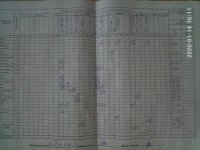 14.01.2020 вівторок