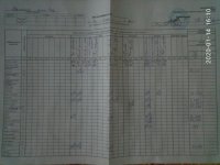 14.01.2020 вівторок