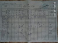 16.01.2020 Четвер