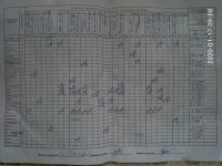 16.01.2020 Четвер