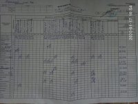 17.01.2020 п'ятниця