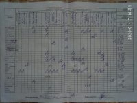 18.01.2020 субота