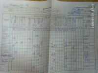 21.01.2020 вівторок