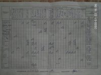 22.01.2020 середа