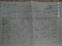 22.01.2020 середа