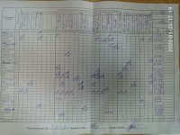 23.01.2020 четвер