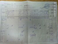 23.01.2020 четвер